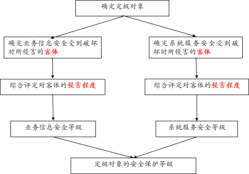 3.png 3.png