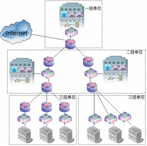 22145547f9sk ·À»ðǽ-µ±¾Ö×¨Íø½á¹¹Ê¾Òâͼ