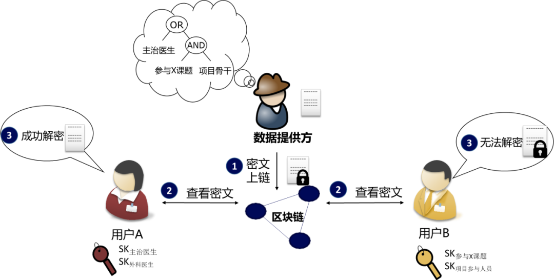 6.png 6.png