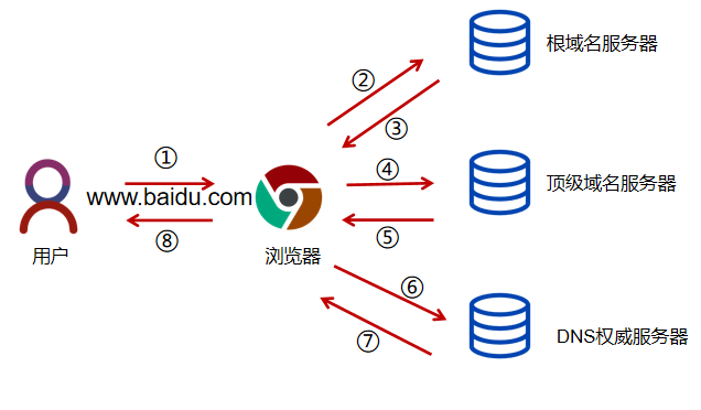 4.png 4.png