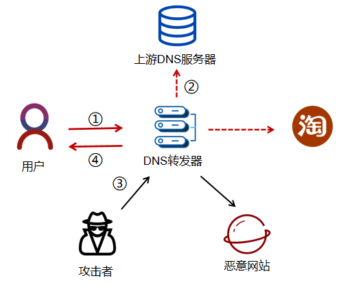 5.png 5.png