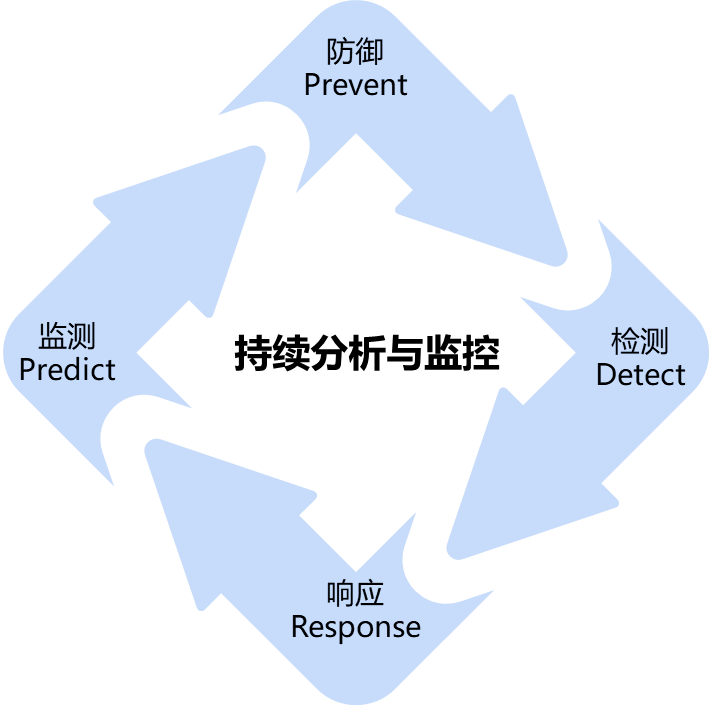 5.png 5.png