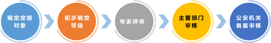 ͼƬ1.png ͼƬ1.png