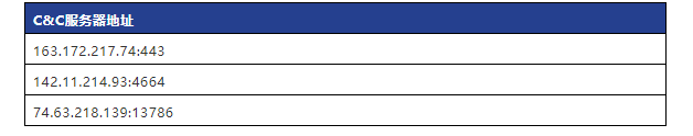 DLL������3��C&C��������ַ.png