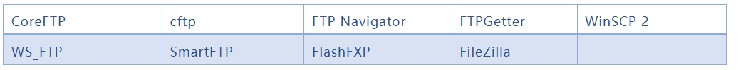 ±í4.png ±í4.png