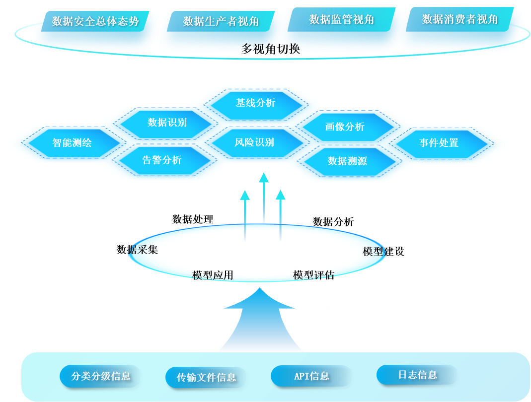 ͼƬ3.png ͼƬ3.png
