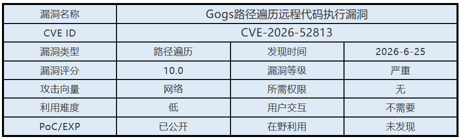 0625·ì϶¸ÅÊö.png 0625·ì϶¸ÅÊö.png