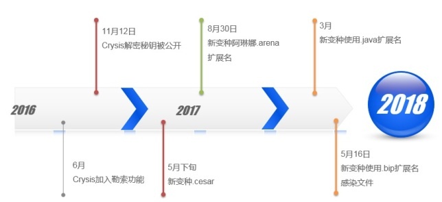 28Ȧ-28Ȧ�ٷ���վ-����Ʒ�Ƶ�����