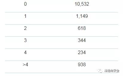 28Ȧ-28Ȧ�ٷ���վ-����Ʒ�Ƶ�����